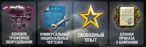 дополнительные возможные предметы World of tank