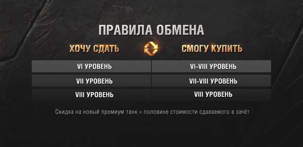 акция трейд ин World of tanks 