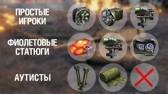 оборудование для танка bisonte 45c wot